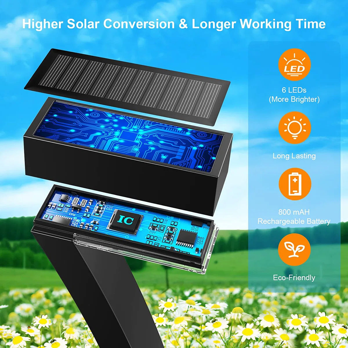 Viale solar path light, integrated LED with no wiring